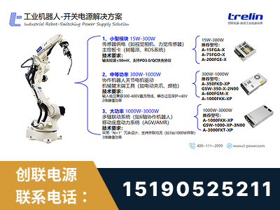 阜阳-工业机器人-开关电源解决方案