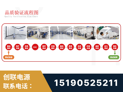 阜阳-全流程品质验证体系完善